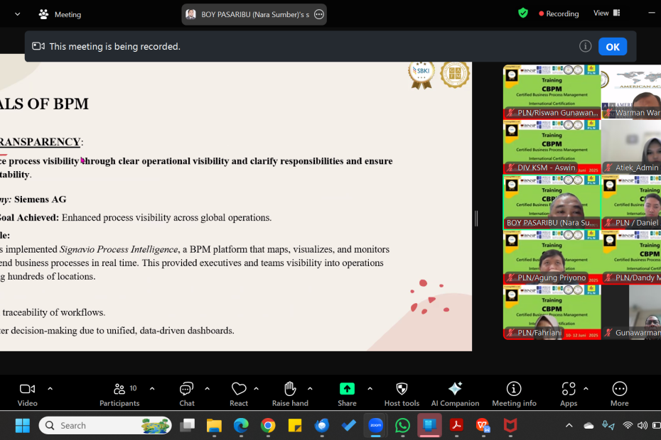 Certified Business Process Management (CBPM) for PLN 10β12 June