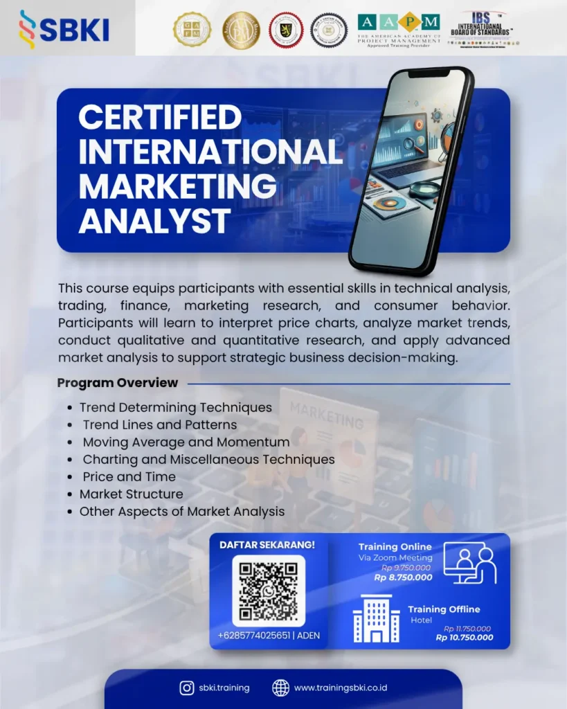 Sertifikasi Certified International Marketing Analyst CIMA